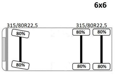 Camión grúa MAN TGS 33.480 * PK 33002-EH C + FUNK/6x6 * TOP: foto 13 Camión grúa MAN TGS 33.480 * PK 33002-EH C + FUNK/6x6 * TOP: foto 13