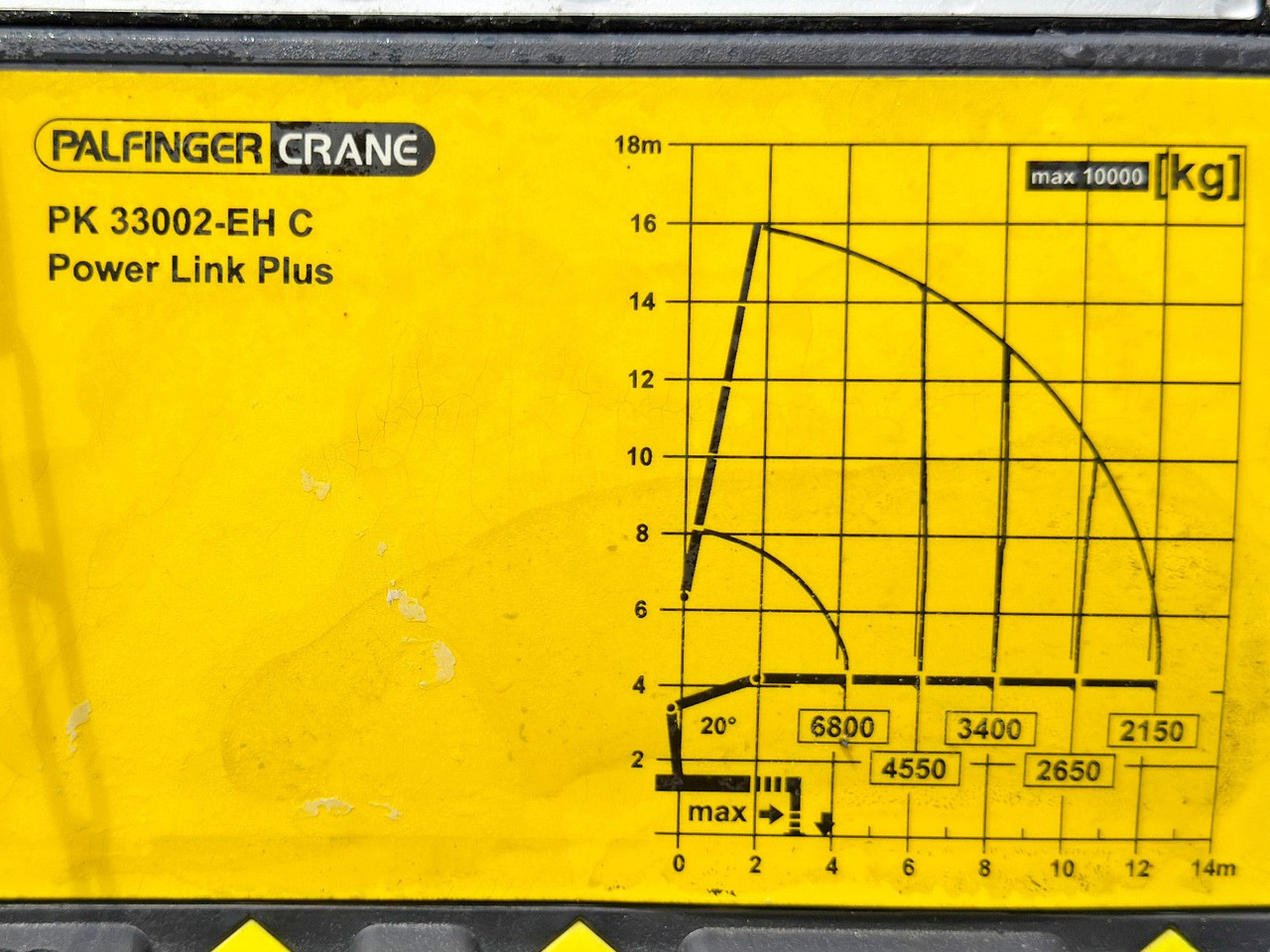 Camión grúa MAN TGS 33.480 * PK 33002-EH C + FUNK/6x6 * TOP: foto 7 Camión grúa MAN TGS 33.480 * PK 33002-EH C + FUNK/6x6 * TOP: foto 7