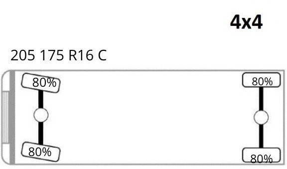 Furgoneta caja abierta Mercedes-Benz Sprinter 516 CDI * EFFER 35 2S * TOP: foto 13 Furgoneta caja abierta Mercedes-Benz Sprinter 516 CDI * EFFER 35 2S * TOP: foto 13
