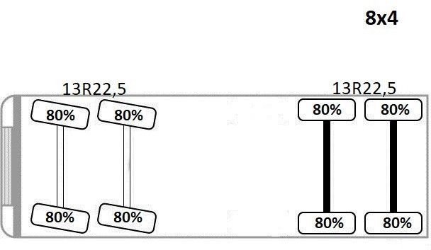 Leasing de Renault C 430 *KIPPER 6,80m* HIAB X-HIDUO 188 ES-4 * 8x4 Renault C 430 *KIPPER 6,80m* HIAB X-HIDUO 188 ES-4 * 8x4: foto 12 Leasing de Renault C 430 *KIPPER 6,80m* HIAB X-HIDUO 188 ES-4 * 8x4 Renault C 430 *KIPPER 6,80m* HIAB X-HIDUO 188 ES-4 * 8x4: foto 12