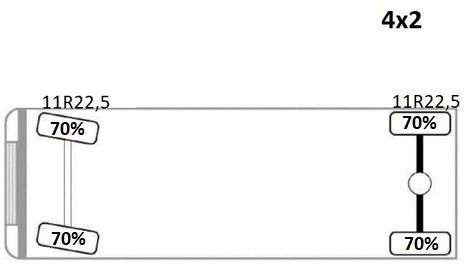 Leasing de Renault MIDLUM 270 DXI *TIPPER 3,50m *PK 8501-K/FUNK  Renault MIDLUM 270 DXI *TIPPER 3,50m *PK 8501-K/FUNK: foto 14