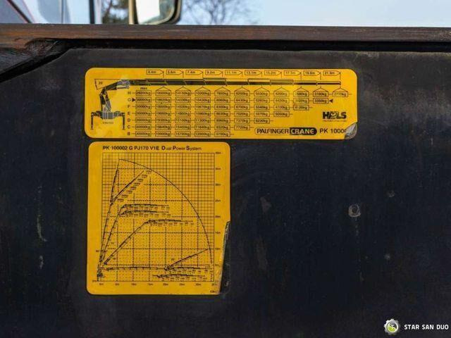 Cabeza tractora Volvo FH 520 8x2 PALFINGER PK 100002 HDS Fly Jib Cran: foto 20