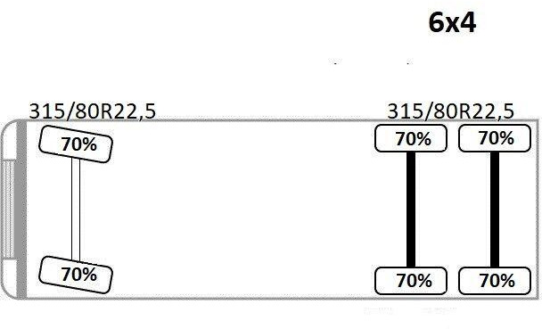 Camión volquete, Camión grúa Mercedes-Benz AROCS 2640: foto 14 Camión volquete, Camión grúa Mercedes-Benz AROCS 2640: foto 14