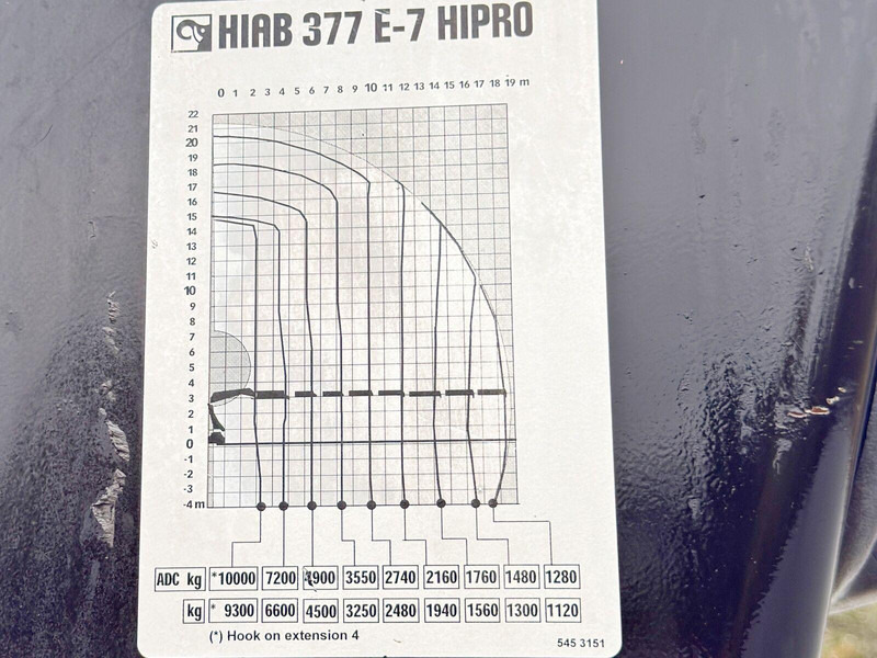 Camión caja abierta, Camión grúa Volvo FH 460 * HIAB 377 E - 7 HIPRO + FUNK * 6x4: foto 8