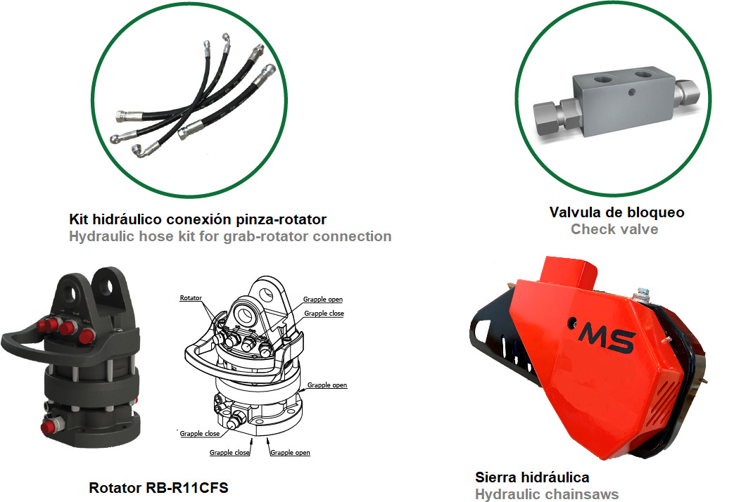LOG GRAB REINFORCED SERIE PF-R .36 - Pinza de manipulación para Grúa para camión: foto 2 LOG GRAB REINFORCED SERIE PF-R .36 - Pinza de manipulación para Grúa para camión: foto 2