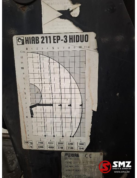 Hiab Occ Autolaadkraan Hiab 211E P - 3 HIDUO - Brazo: foto 5 Hiab Occ Autolaadkraan Hiab 211E P - 3 HIDUO - Brazo: foto 5