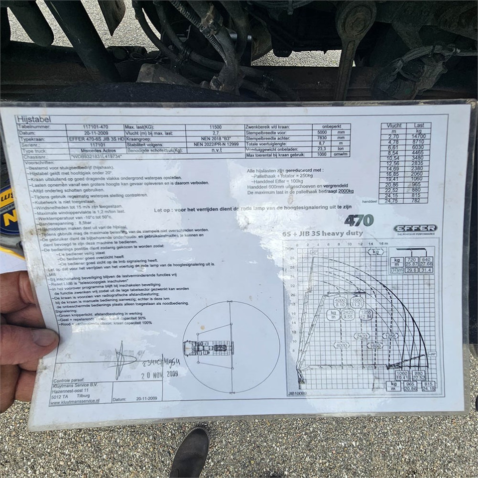 Camión caja abierta, Camión grúa Mercedes Actros 3341 A BlueTec 5: foto 12